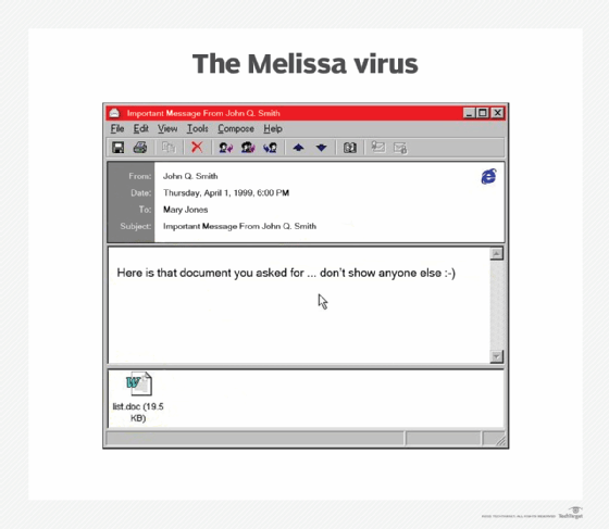 What Is A Virus Computer Virus Definition From Techtarget