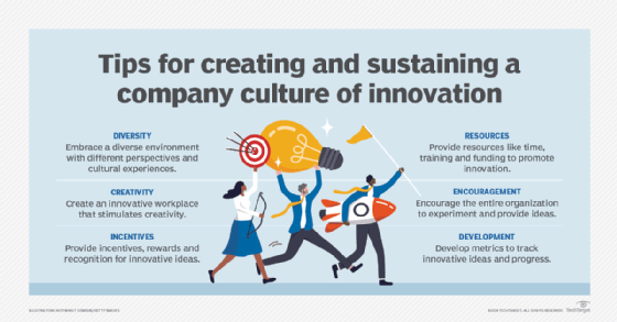 Tips for creating a culture of innovation.