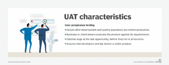 What is User Acceptance Testing (UAT)? | Definition from TechTarget