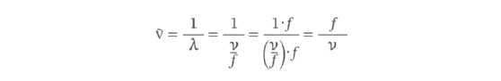 Linear wave number mathematical formula.