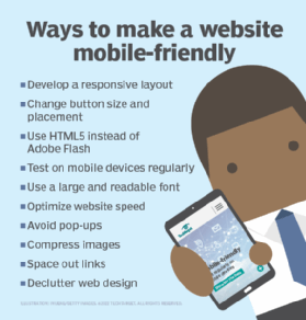 Swipe Right for Success: Why Your Website Needs to Be Mobile-Friendly