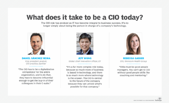 Expert opinions on what it takes to be a CIO today