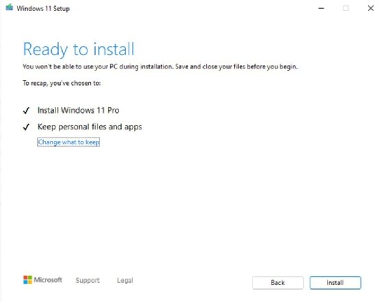 The dialog box from Windows 11 Setup indicating that the ISO is ready for installation.