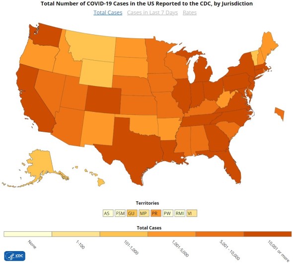 Twenty states report more than 10,000 cases of COVID-19, CDC reports.