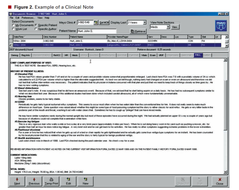 Sample free-text note from a fictional patient