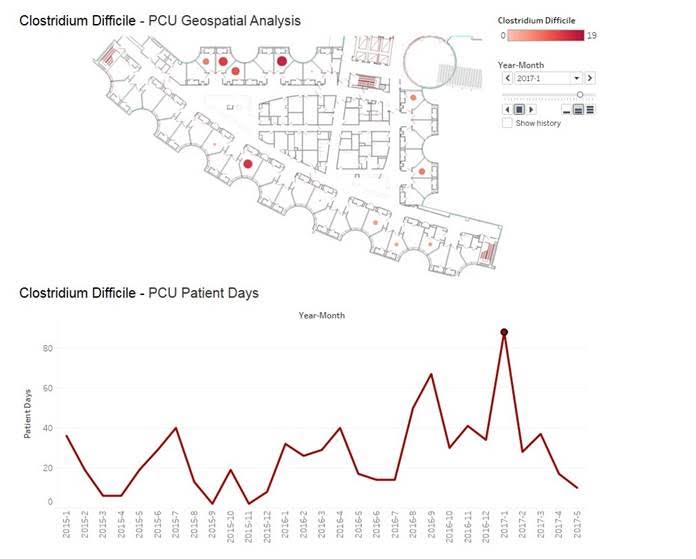 C. Difficile geospatial analysis