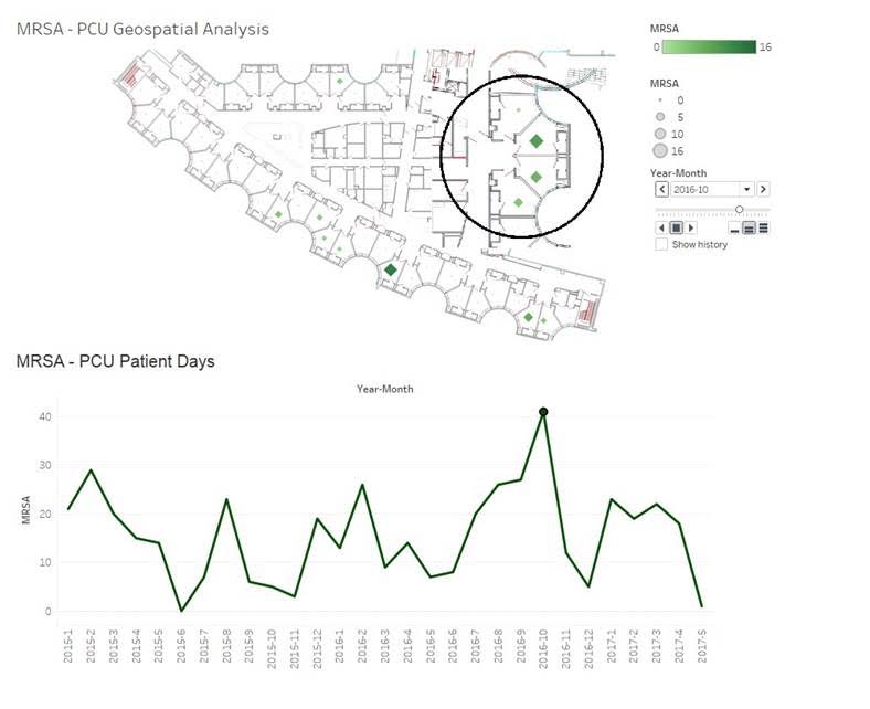 MRSA geospatial analysis