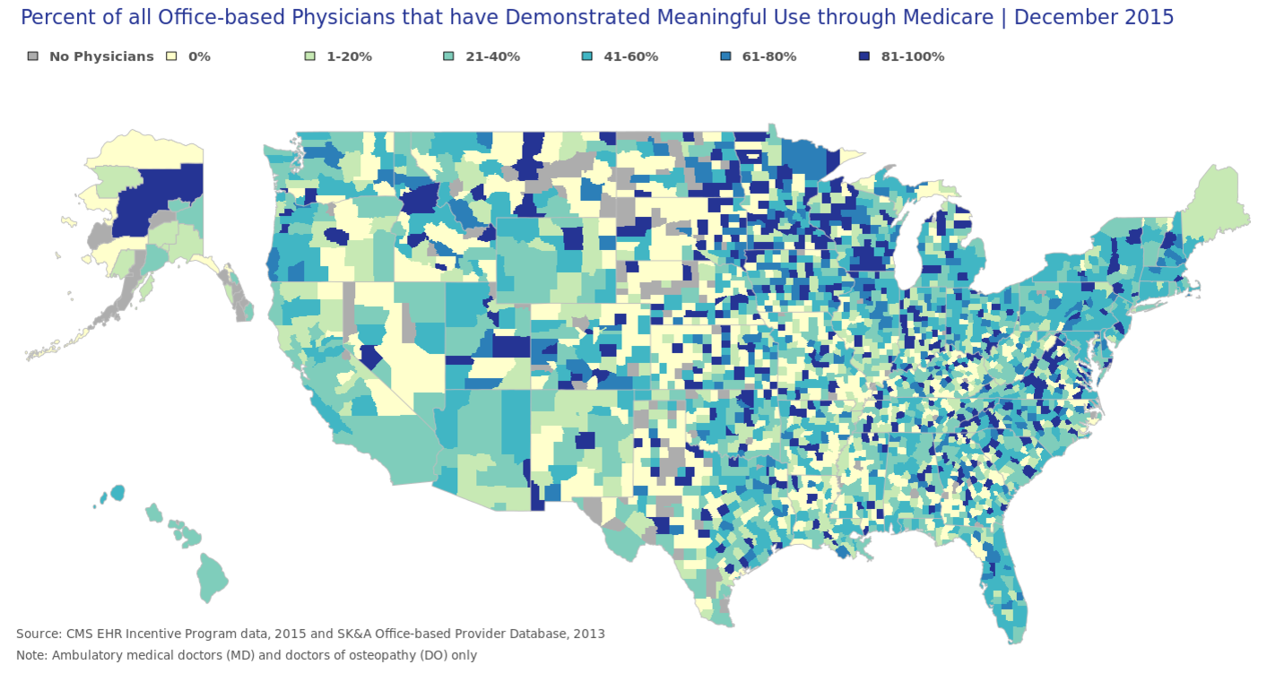 Meaningful use attestation rates among physicians, 2015